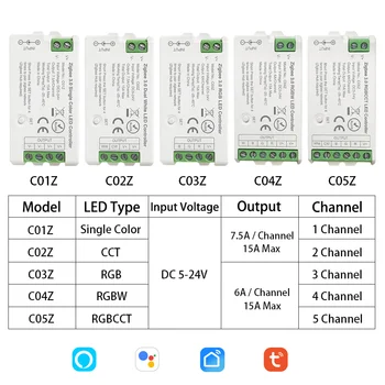 Zigbee 3.0 LED Krmilnik 5-24V 2,4 GHz Eno Barvo, SCT RGB RGBW RGBCCT LED Trakovi, barvni Odtenek Bridg Tuya Prehod Smart Glasovni Nadzor
